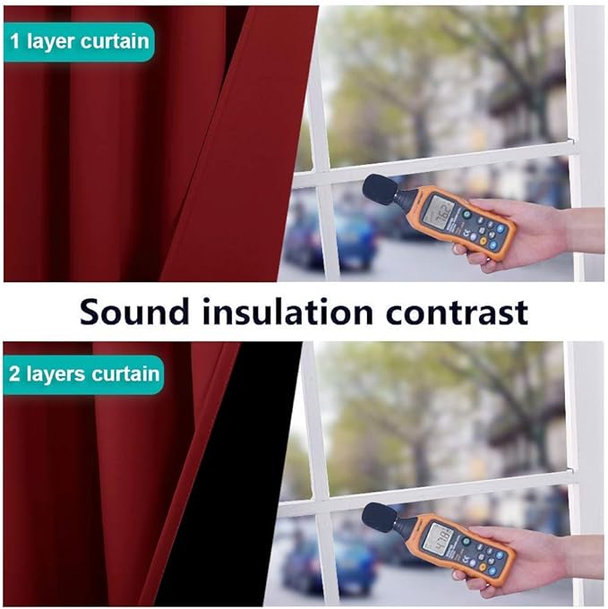 NICETOWN 100% Blackout Panels, Thermal Insulated Black Liner Curtains for Kitchen Room, Cold Blocking Drapes for Window Decoration (Set of 2, Burgundy Red, 42-inch Wide by 63-inch Long)