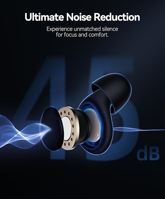 Ear Plugs for Sleeping 45dB Noise Cancelling Silicone Earplugs