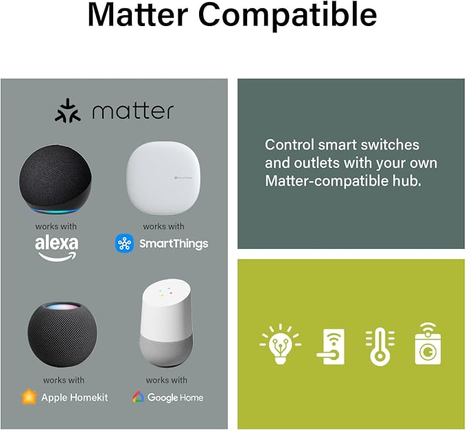 Legrand Radiant® Wi-Fi Matter Smart Plug Matter Hub Required 15A, Easy Setup, Enhanced Compatibility with Apple HomeKit, Google Home, Alexa & SmartThings, Easy Wi-Fi Connectivity w/ Matter (2 Pack)