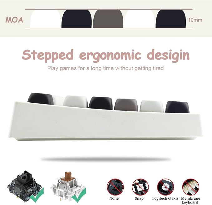 Sunzit PBT MOA Keycaps, Cute White Keycaps, 131 Keys, Dye-Sublimation Custom Keyboard Keycap Set for 61/64/68/84/87/100/104/108 Cherry MX Mechanical Keyboard, Cat and Dog