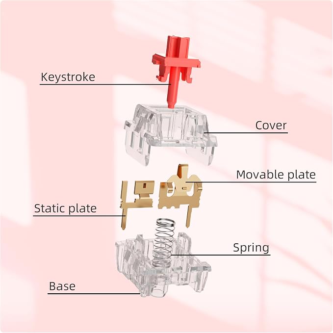 ZhouWang Burgundy Linear Switch, 3-Pin, 50gf, Pre-Lubricated, Dustproof Linear Switch, Suitable for RGB and Mechanical Gaming Keyboards, MX Mechanical Keyboards (72PCS)