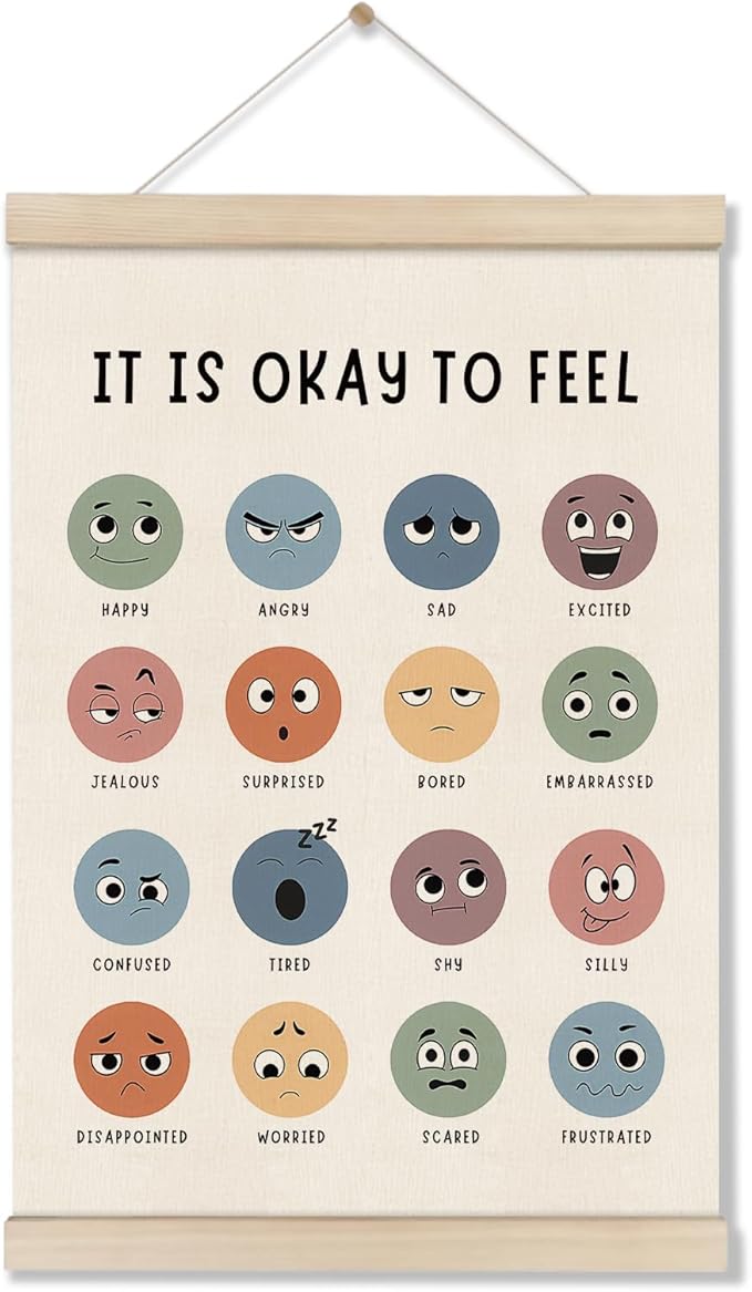 DOI-LANEE Feelings Chart, Calm Down Corner Mental Health Poster Hanger Frame, Emotions Poster Wall, Therapy Office Decor, Psychology Gifts, Homeschool, Preschool Classroom Decoration 16x12 Inch
