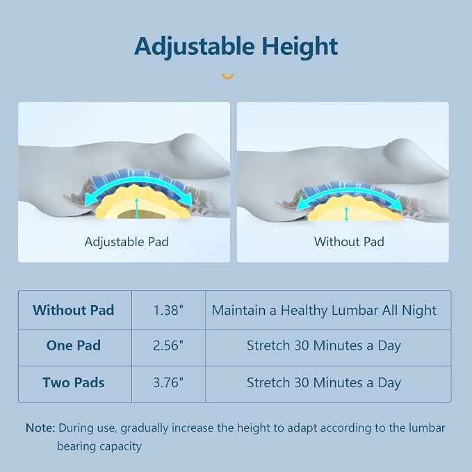 RESTCLOUD Adjustable Lumbar Support Pillow for Sleeping Memory Foam Back Support Pillow for Lower Back Pain Relief and Sleeping, Lumbar Support Pillow for Bed and Chair with 2 Insert Pads