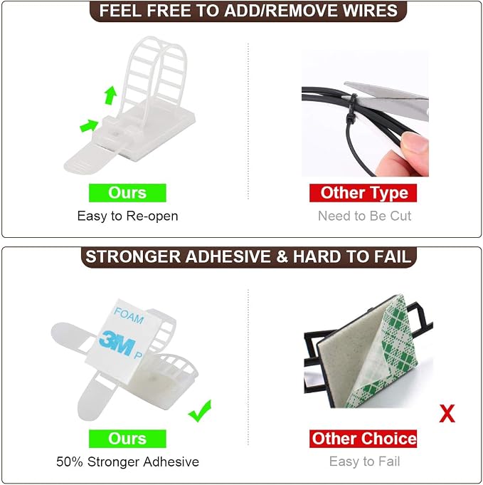 50Pcs Adhesive Cable Management Clips with 50Pcs Zip Ties, Adjustable Nylon Cable Strap Ties Wire Clips Clamps Organizer, Extra Screw & Hole - 3.55 Inch White