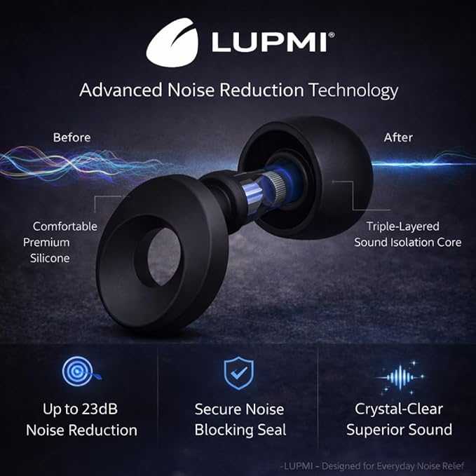 Earplugs for Sleeping, Noise Cancelling Ear Plugs for Snoring & Side Sleepers, Reusable Silicone Sleep Earplugs (23dB Noise Reduction) with 4 Sizes for Custom Fit