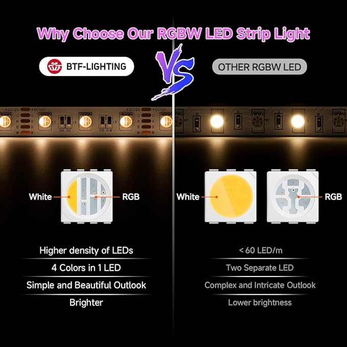 BTF-LIGHTING RGBW LED Strip Lights,UL Listed,5050 4 Colors in 1 RGB + 2700K-3000K Warm White,12V DC,16.4ft/5m 60LEDs/m 12mm White PCB, IP30 for Home Decoration(No Adapter or Controller)