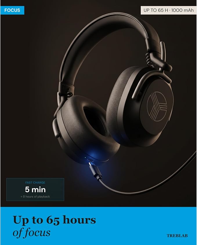 TREBLAB U5 Active Noise Cancelling Headphones Over-Ear, Wireless Bluetooth 5.3 Headphones with Mic, 65-Hr Battery, Hybrid ANC, Multipoint, Deep Bass, IPX4, Foldable for Travel, Work, Commute, Gym