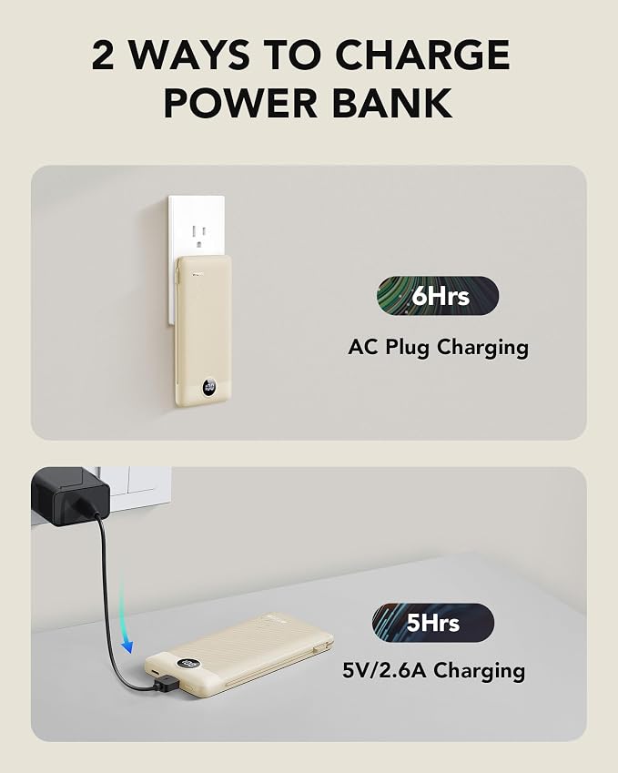 Portable Charger Built-in Cables and AC Wall Plug, USB C Power Bank 10000mAh, Travel Battery Portable Phone Charger Compact Lightweight External Battery Pack for Smart Phones, Tablets etc-Light Coffee