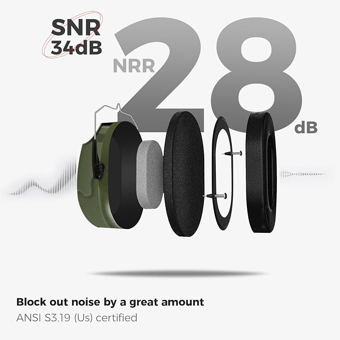 ProCase NRR 28dB Noise Reduction Ear Muffs, Foldable Adjustable Passive Noise Cancelling Headphones for Adults Kids Autism, Hearing Protection for Shooting, Construction, Mowing, Studying -Armygreen