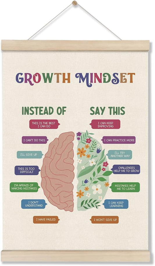 Motivational Wall Decor Gifts, Growth Mindset Posters Hanger Frame 16x12 Inch, Educational Posters for Classroom, Therapy Office Wall Art, Playroom Decor, Teacher Appreciation Gift