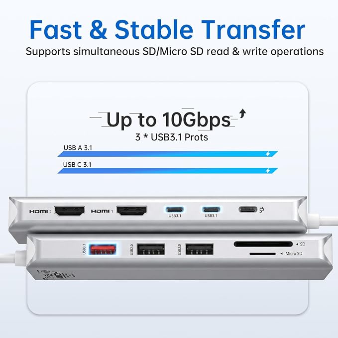 USB C Laptop Docking Station Dual Monitor Dual HDMI 4K DP Triple Display Hub, 13 in 1 MOKiN USB C Hub with 3 Monitors, DisplayPort, USB 3.1, RJ45, 100W PD, Card Reader, Audio/Mic, for Dell HP, Sliver