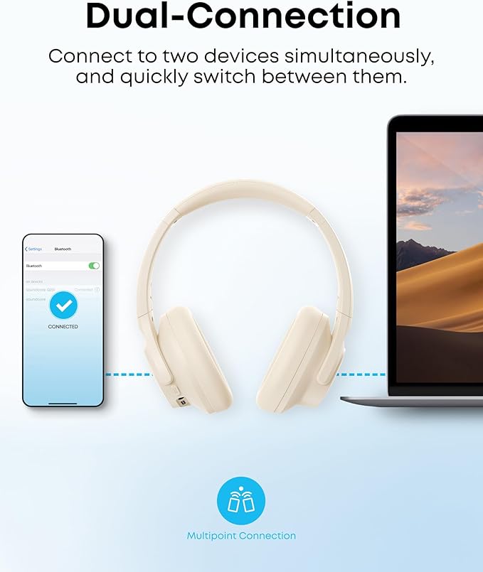 Soundcore by Anker Q20i Hybrid Active Noise Cancelling Headphones, Wireless Over-Ear Bluetooth, 40H Long ANC Playtime, Hi-Res Audio, Big Bass, Customize via an App, Transparency Mode (White) (Renewed)