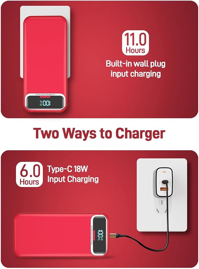 Nusyddy Portable Charger 20000mAh 22.5W w/Built-in Cables & Wall Plug Red | 22.5W Fast Charging, High Capacity, LED Display, Charge 5 Devices at once, TSA Approved, Compatible with iPhone/iPad/Samsung