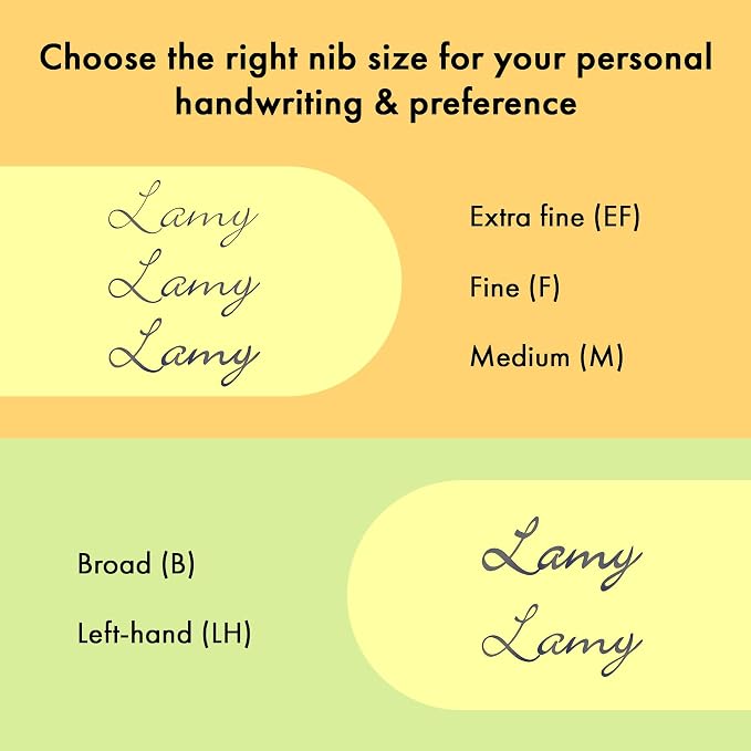 LAMY safari green - Fountain Pen with ergonomic grip & polished steel nib in size F - ideal for any Writing & Calligraphy - including LAMY T 10 blue cartridge - Right-Handed