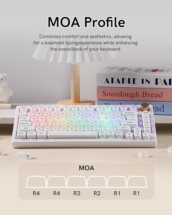 PBT Keycaps, MOA Profile White Jelly Keycaps, 129 Keys Cute Custom Key caps for MX Switches Mechanical Keyboard, Compatible with 60%, 65%, 75%, 96%, Full-Sized Layout