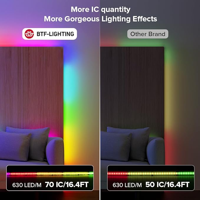 BTF-LIGHTING WS2811 Smart IC RGB FCOB COB LED Strip, UL Listed 630LEDs/m High Density Color Chasing Uniform Light, DC12V 32.8FT 10mm Width Tape Light for Home Party DIY Decor(No Adapter or Controller)