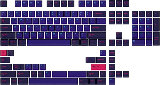 Drop + MiTo GMK Laser Custom Mechanical Keyboard Keycap Set - 129-keys, Doubleshot, Cherry Profile, for 60%, TKL, 1800 Layouts, etc. (Cyberdeck)