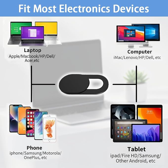 Webcam Cover Slide [8 Packs], 0.023-inch Ultra-Thin Plastic Webcam case, Suitable for MacBook Pro, iMac, Laptop, PC, iPad Pro, iPhone.