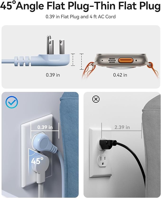 ORICO 22.5W Travel Power Strip, 7 in 1 Charging Station with 3AC, 2 USB-A, 2 USB-C, 4ft Thin Extension Cord, Flat Plug Fashion Essential for Travel/Home/Office/Library/Dorm -TK22