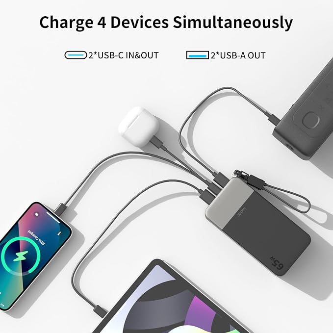 JUOVI Portable Charger, 65W Laptop Power Bank Fast Charging with Attached USB C Cable, 20000mAh Battery Pack Charger Portable, Powerbank for Laptop, for MacBook iPhone 17 16 Pro Samsung S26 and More