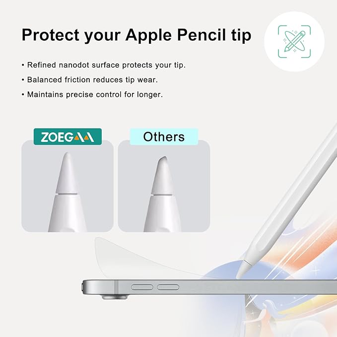[2 Pack]Paper Screen Protector Compatible with iPad Air 5th/4th 10.9 inch(2022/2021/2020/2018)/iPad Pro 11 All Models,ZOEGAA iPad Air 5/Pro 11 Matte Screen Protector for Write and Draw on Paper Flim