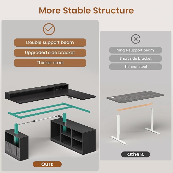 SEDETA L Shaped Gaming Standing Desk, 63 inch Height Adjustable Office Executive Desk with Storage Shelves and Monitor Stand, Computer Gaming Desk with Power Outlet, LED Lights for Home Office, Black