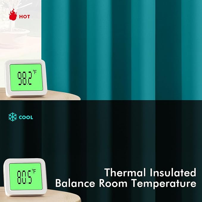 MIULEE Blackout Curtains for Bedroom Living Room 2 Panels, Thermal Insulated Room Darkening Drapes Grommet Noise Reducing Light Blocking Window Treatments 72 Inches Long 40x72 Inch Teal