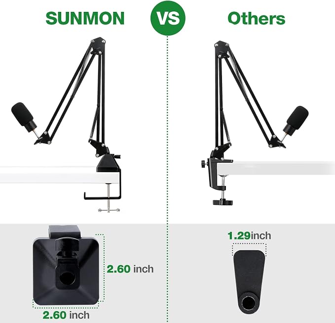Heavy-Duty Metal Table Mount Clamp, Desk Table Mount C Clamp For Microphone Mic Suspension Boom Scissor Arm with Adjustable Screw, Fits up to 2.48 inches/6.2cm Desktop Thickness by SUNMON
