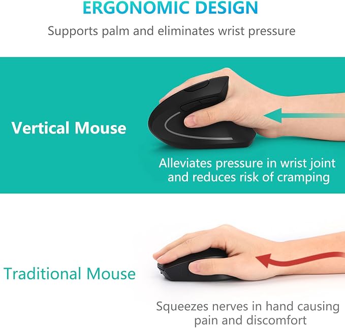 Ergonomic Mouse, LEKVEY Vertical Wireless Mouse - Rechargeable 2.4G Optical Vertical Mice : 3 Adjustable DPI 800/1200/1600 Levels 6 Buttons, for Laptop, Mac, PC, Computer, Desktop, Notebook etc, Black