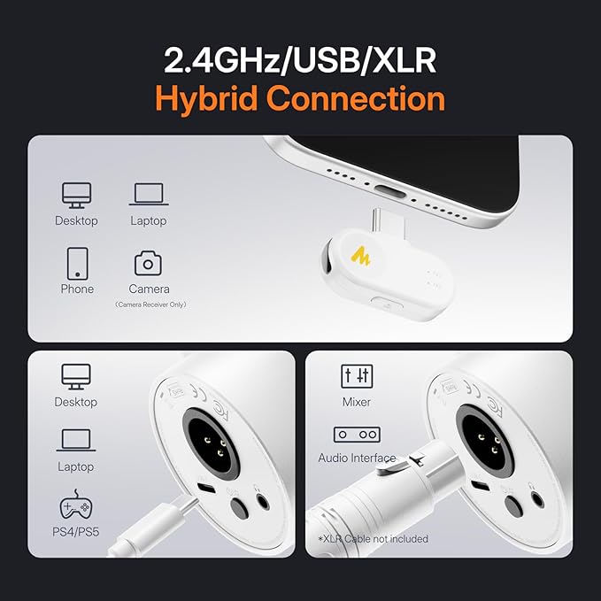 MAONO PD200W Hybrid Wireless Podcast Microphone for PC, Dynamic XLR USB Mic with Desktop Stand, Software, Noise Cancellation, for Vocal Recording, Streaming, Content Creation,White