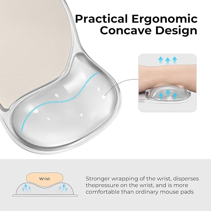 EooCoo Ergonomic Waterproof Mouse Pad with Gel Wrist Rest Support | Middle Concave Design, Leather Mouse Pad, Relieve Wrist Pain, Non-Slip Base, Office Desk Accessories, Non-Slip Base