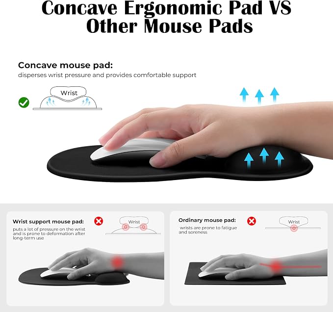 EooCoo Ergonomic Mouse Pad with Gel Wrist Rest Support, Middle Concave Design for Natural Wrist Alignment, Non-Slip Base Mousepad for Laptop, Computer, Office Desk Accessories, Carpal Tunnel Syndrome