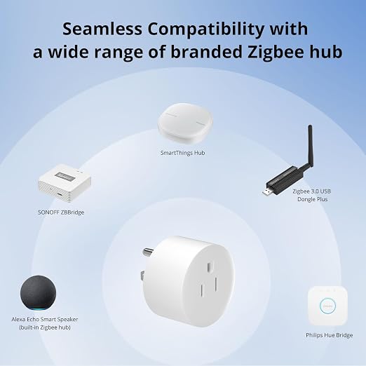 Smart Plug Compatible with Alexa and Google Home, WiFi Smart Outlet Socket Remote Control Timer Function, Only 2.4GHz Network