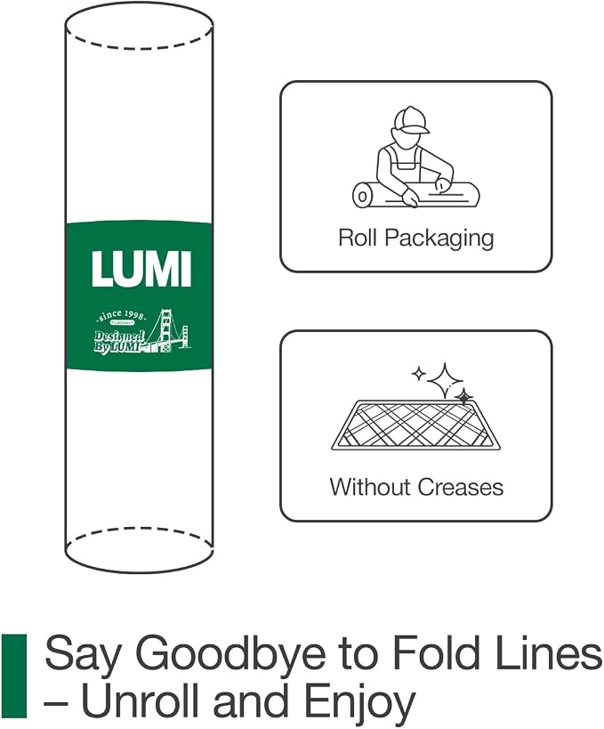 LUMI Anti Fatigue Kitchen Cushioned Mat for Floor, Padded Waterproof Runner for Standing, Stain Resistant Comfort Rugs for Home, Sink, Laundry, 24x87