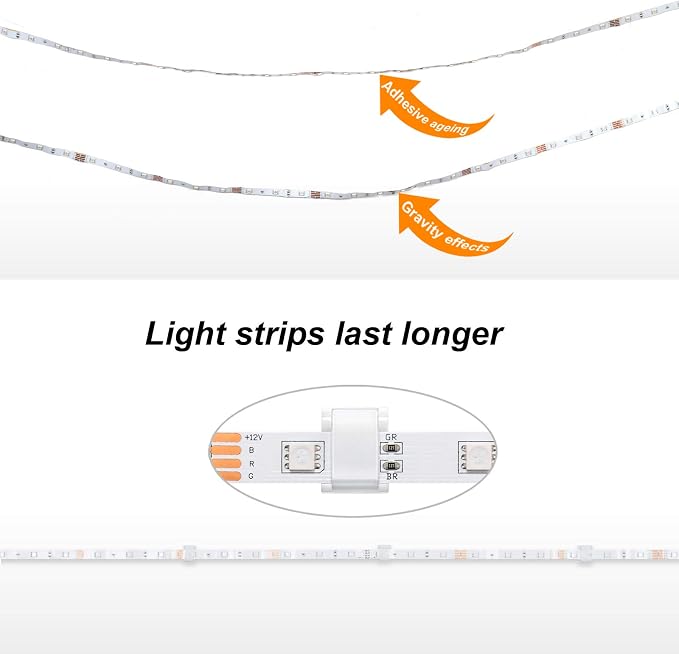 Cable Tidy Management Self Adhesive Cable Clips,100Pack Clamps Fix Led Light Clips (for 10mm(3/8") Wide Strip Light) | Cable management clips, for LED strip lights, 3/8" wide, easy installation