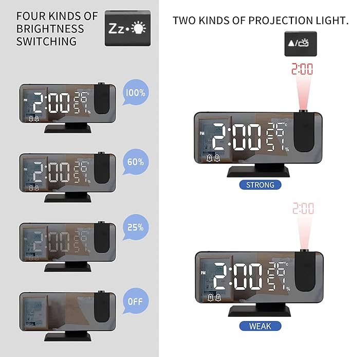 Projection Alarm Clock for Bedrooms Ceiling, Digital Clock Radio | With USB Charger Port, Temperature & Humidity Display, 7.3” Large LED Display,12/24H,Snooze,Dual Loud Clock- 4 Dimmer