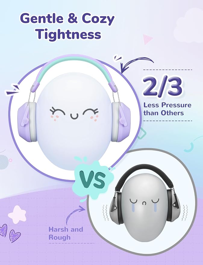 iClever Noise Cancelling Headphones for Kids Adults, SNR 29dB Safety Noise Reduction Ear Muffs for Autism Sensory &Concentration Aid, Ear Hearing Protection for Fireworks/Event/Monster Jam/Concert