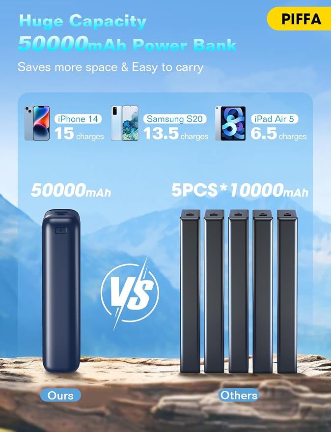 PIFFA Portable Charger Power Bank - 50000mAh Battery Pack, 22.5W Fast Charging Powerbank,Travel Essential for Portable Phone Charger, USB-C Phone Charger for iPhone 17/16/15/14/13 Samsung-Ink Blue