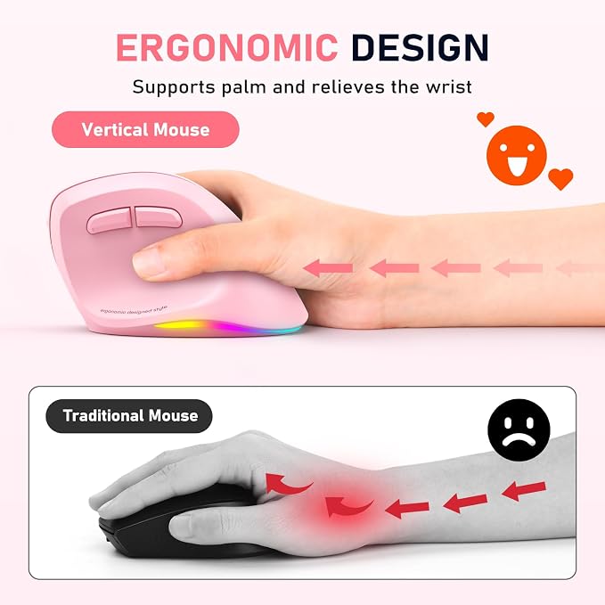 MEETION Ergonomic Mouse, Wireless Vertical Mouse RGB Backlit Rechargeable Mice for Bluetooth(5.2 + 3.0) USB, 4 Adjustable DPI Compatible Mac/Windows/Andriod/PC/Tablet/iPad Pink
