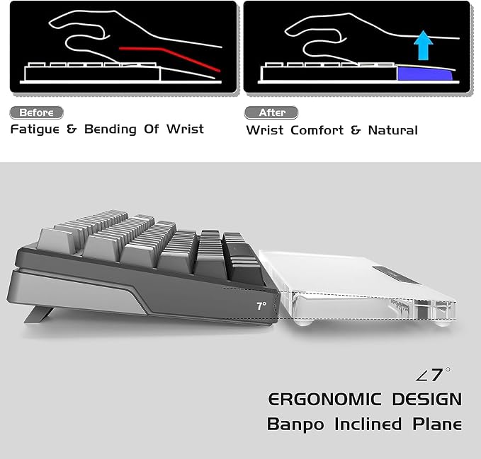 Acrylic Keyboard Wrist Rest Pro- TENKEYLESS 80% Keyboard- Mechanical Keyboards Ergonomic Palm Rest for Computer Keyboard,Anti-Slip Base,Wrist Pad for Laptop,Office & Home-Easy Typing,Black