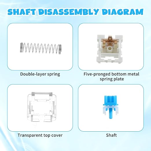 Mechanical Keyboard Switches, 72 Pcs 3 PIN Blue Keyboard Clicker Replacement Dustproof Waterproof Keyboards Clicky Switches for Most Gaming Keyboards