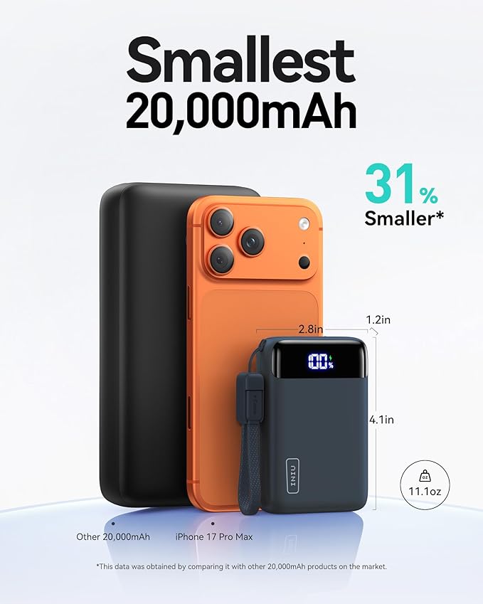 INIU Smallest 20000mAh Power Bank, 22.5W PD Fast Charging Portable Charger with USB-C Cable, Flight-Safe Battery Pack for Travel & Students Dorm & Vacation, Mini Size for iPhone Samsung iPad, Blue