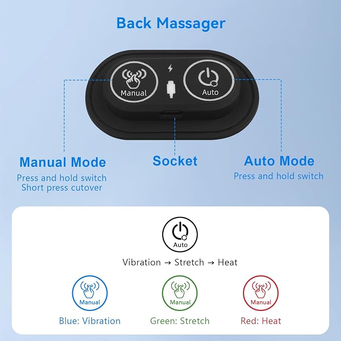 3 in 1 Lower Back Massager - Electric Lumbar with Heat, Vibration Massager, Airbag Traction,Lumbar Support Pillow for Lower Back Pain Relief,Deep Tissue Relaxation FSA Eligible/HSA Eligible
