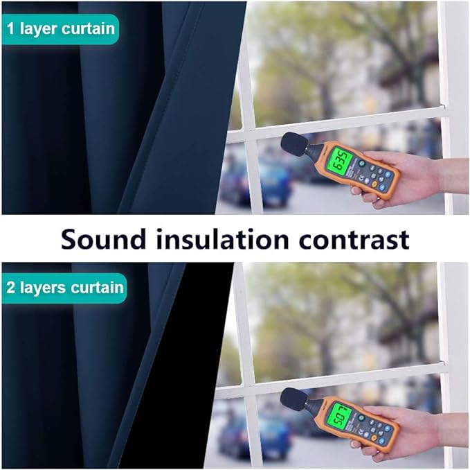 NICETOWN 100% Blackout Cold Blocking Curtain, Thermal Insulated & Energy Efficiency Window Draperies for Guest Room, Full Shading Panels for Shift Worker & Light Sleepers, Navy Blue, 70W x 84L, 2 PCs