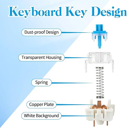 YUXIANLB 50pcs Blue Mechanical Keyboard Switches, 3 Pin Clicky Keyboard Switches Puller Dustproof Waterproof Clicker with Remover Tool Key Accurate Typing for Repair DIY Builds Typing Gaming
