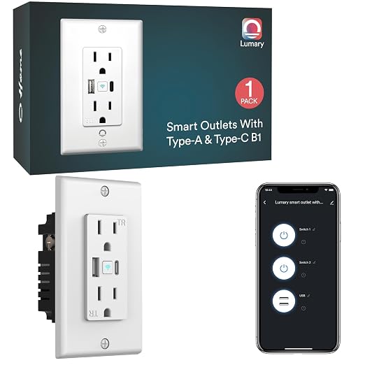Lumary Smart Outlet with USB A & C Ports, 15 Amp WiFi Wall Outlet Compatible with Alexa & Google Home, Remote & Voice Control, Timer, FCC Certified, Tamper-Resistant, 1 Pack