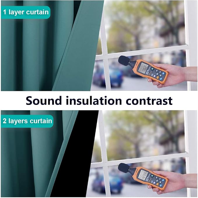NICETOWN 100% Blackout Curtain Panels, Thermal Black Liner Curtains for Nursery Room, Noise Reducing and Cold Blocking Drapes for Windows (Set of 2, Sea Teal, 42 inches Wide by 63 inches Long)
