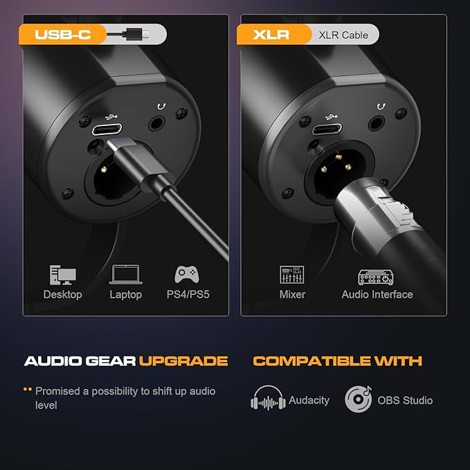 PUPGSIS Podcast Dynamic Microphone, XLR/USB Recording PC Microphones for Broadcast, Podcast, Recording, Gaming & Streaming, Studio Mic with Mute, Headphone Jack, Monitoring Volume Control, Windscreen