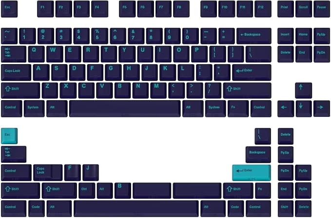 Drop + MiTo GMK Laser Custom Mechanical Keyboard Keycap Set - 120-keys, Doubleshot, Cherry Profile, for 60%, 65%, and TKL Layouts, etc. (Synthwave)