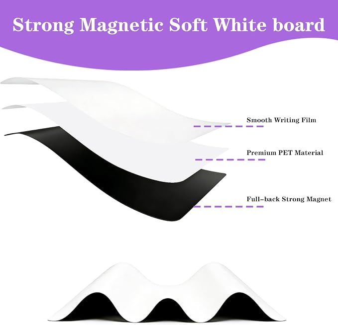 Magnetic Whiteboard for Fridge White Board 12"X8" 4 Pack Magnetic Dry Erase Board with 6 Markers & 1 Eraser Home Kitchen Blank Fridge Magnets Small Whiteboard for Organizer and Planner
